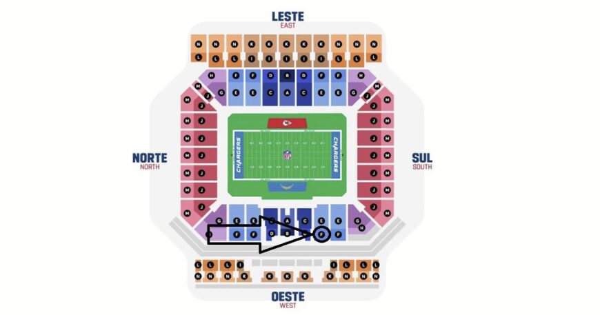 Vendo INgressos para jogo da NFL no Brasil em SP 05/09